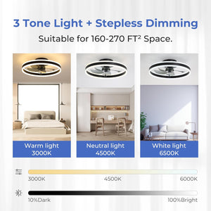 Ceiling Fans with Lights and Remote, 20'' Low Profile Fan, 3000-6000K Dimmable Modern Flush Mount LED Fandelier, 6 Speeds Reversible DC Motor, Black Ceiling Fan for Bedroom Living Room