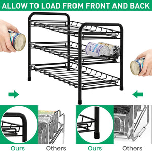 Pack of 2 Can Storage Organizer Pantry, Canned Food Organizers for Kitchen Dispenses 72 Cans-Black