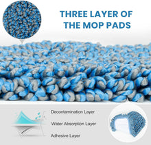 Load image into Gallery viewer, MAVRIZ Microfiber Mops for Floor Cleaning Wet and Dry Mop with 58&quot; Long Handle, Washable Mop Pad 360° Rotating Flat Mop for Hardwood, Laminate, Tile Floor