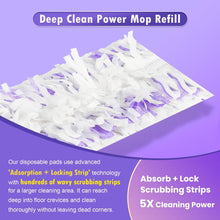 Load image into Gallery viewer, 20 Count Disposable Mopping Pad Refills for Power Mop Refills, Unscented Spray Cleaning Repalcement Pads