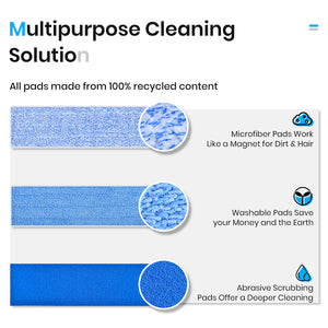 Microfiber Mop Floor Mops for Cleaning with Long Handle 360 Dust Mopping with Reusable Mop Pads for Hardwood Tile Laminate Vinyl Wood Floors Kitchen