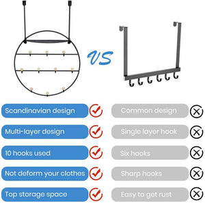 Over The Door Hooks, Durable Door Hanger with 10 Hooks,Towel Hook Rack Shirt,Belt,hat,Coat,Scarf Organizer in Living Room,Cloakroom