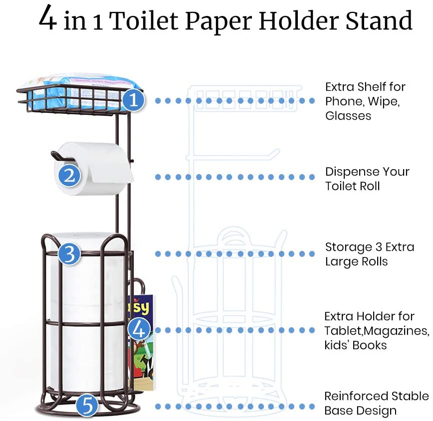 TreeLen Toilet Paper Stand, Bathroom Tissue Holder Freestanding, Stand