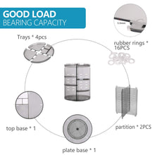 Load image into Gallery viewer, 360 Degree Rotation Makeup Organizer Gray, Lazy Susan Cosmetics Storage Shelf Makeup Carousel Rotating Display Rack, Great for Countertop Bathroom Counter