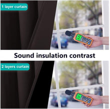 Load image into Gallery viewer, Bedroom Full Blackout Curtain Panels, Super Thick Insulated Grommet Drapes, Double-Layer Blackout Draperies with Black Liner for Small Window Set of 2 Panels Brown
