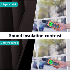 Bedroom Full Blackout Curtain Panels, Super Thick Insulated Grommet Drapes, Double-Layer Blackout Draperies with Black Liner for Small Window Set of 2 Panels Brown