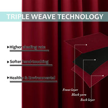 Load image into Gallery viewer, Bedroom Full Blackout Curtain Panels, Super Thick Insulated Grommet Drapes, Double-Layer Blackout Draperies with Black Liner for Small Window Set of 2 Panels Burgundy Red