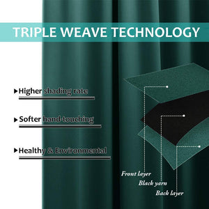 Bedroom Full Blackout Curtain Panels, Super Thick Insulated Grommet Drapes, Double-Layer Blackout Draperies with Black Liner for Small Window Set of 2 Panels  Hunter Green
