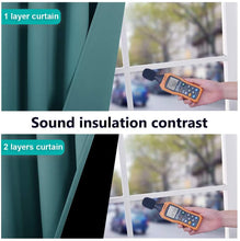 Load image into Gallery viewer, Bedroom Full Blackout Curtain Panels, Super Thick Insulated Grommet Drapes, Double-Layer Blackout Draperies with Black Liner for Small Window Set of 2 Panels  Sea Teal