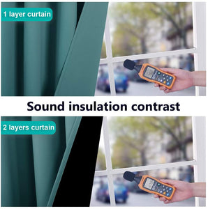 Bedroom Full Blackout Curtain Panels, Super Thick Insulated Grommet Drapes, Double-Layer Blackout Draperies with Black Liner for Small Window Set of 2 Panels  Sea Teal
