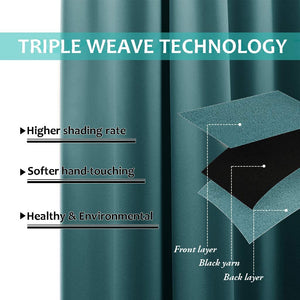 Bedroom Full Blackout Curtain Panels, Super Thick Insulated Grommet Drapes, Double-Layer Blackout Draperies with Black Liner for Small Window Set of 2 Panels  Sea Teal