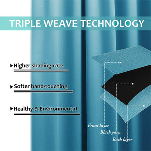 Bedroom Full Blackout Curtain Panels, Super Thick Insulated Grommet Drapes, Double-Layer Blackout Draperies with Black Liner for Small Window Set of 2 Panels Teal Blue